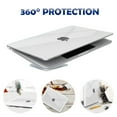 thumbnail image 3 of KANCOKIT Compatible with MacBook Pro 14 inch Case 2021-2024 Release M4 A3112 A3185 A3401 M3 A2992 A2918 M2 A2779 M1 A2442 Plastic Hard Shell Case + Keyboard Cover + Screen Protector, Clear, 3 of 8
