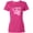 Cyber Pink, variant on Inktastic Breast Cancer Awareness Faith over Fear Women's T-Shirt