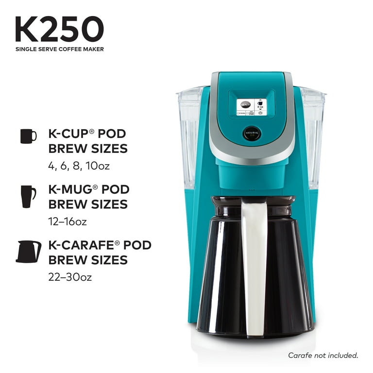 Keurig K250 Single Serve, K-Cup Pod Coffee Maker, Turquoise 
