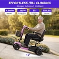 thumbnail image 5 of SACVON Mobility Scooters for Seniors with Thick Comfort Seat,USB Charging Port & Widened Front Guard,Powered Mobility Scooter for Adults,250W Motor,330 lbs Capacity,Pink, 5 of 10