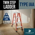 thumbnail image 6 of Louisville Ladder 6-Foot Fiberglass Twin Front Step Ladder, 375-Pound Load Capacity, Type IAA, FM1406HD, 6 of 10
