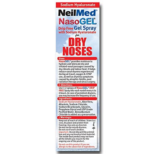 water soluble nasal lubricant These Could Change Your Sex Life Forever main image 0