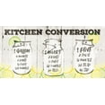 thumbnail image 2 of Grey, Jace 24x14 White Modern Wood Framed Museum Art Print Titled - Kitchen Conversion, 2 of 4