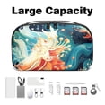 thumbnail image 3 of Sea Slug Digital Bag with Oxford Fabric, Waterproof and Protective, 5.9x9.44x3.14 in, for Hard Drive Bags, Storage Box, Cord Travel Organizer, Cable Organizer Bag, 3 of 6