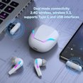 thumbnail image 2 of YAHHU Wireless Gaming Earbuds with ENC Mic 2.4GHz 3D Stereo Bluetooth 5.3 Headphones with USB-C Dongle 20ms Low Latency for PC PS5 VR White (12.00 inches / 30.48 cm pack), 2 of 9