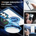 thumbnail image 3 of Frusde for Samsung Galaxy S24 Ultra S24 Plus S24 Clear Magnetic Magsafe Case with Kickstand Transparent Shockproof Anti-Slip Case, 3 of 6