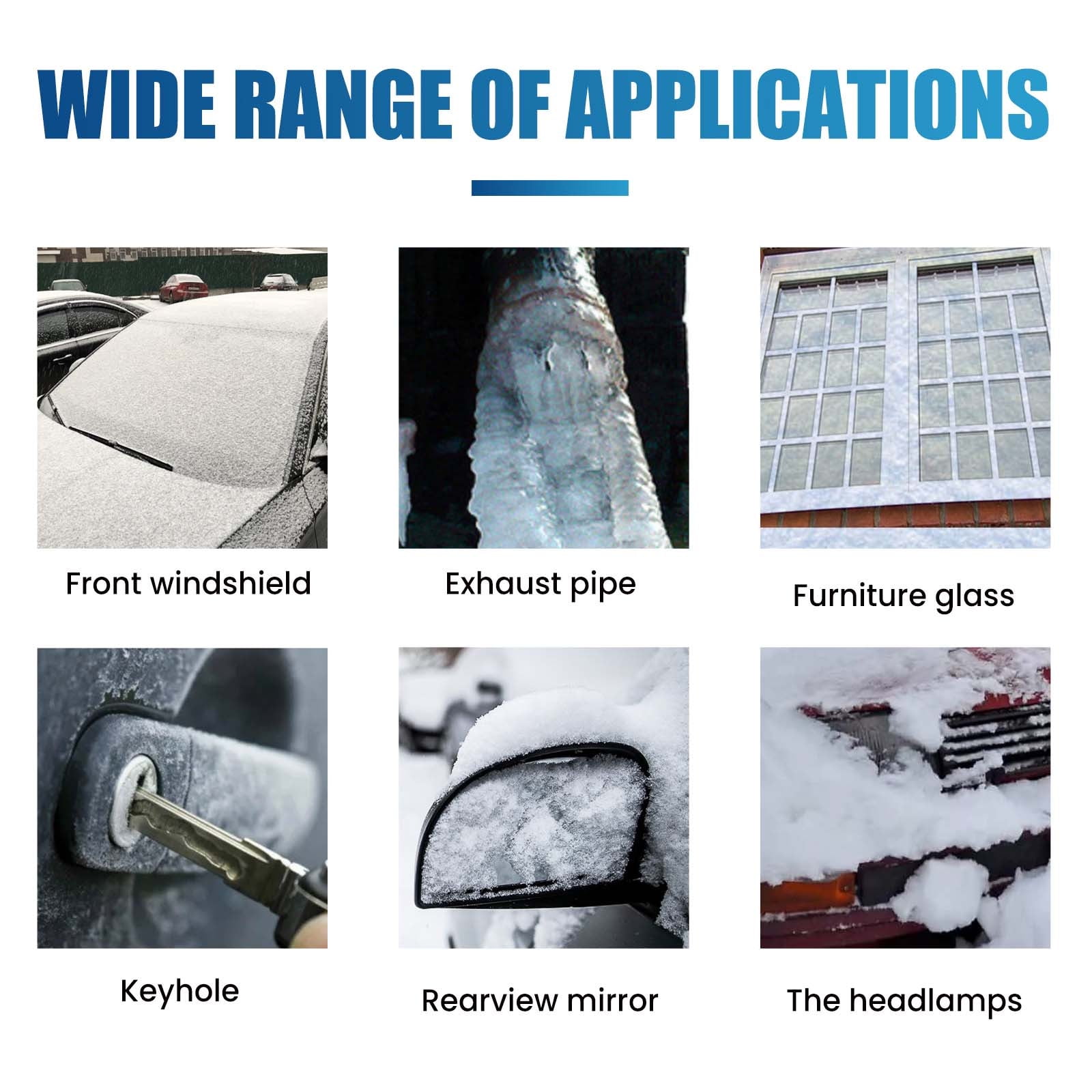Qepwscx 60ml Winshield Spray Icer Remover- Winter Windshield Removal  Defrosting Liquid & Snow Melting Agent,Windshield Ice Melt Spray,Updated  Car