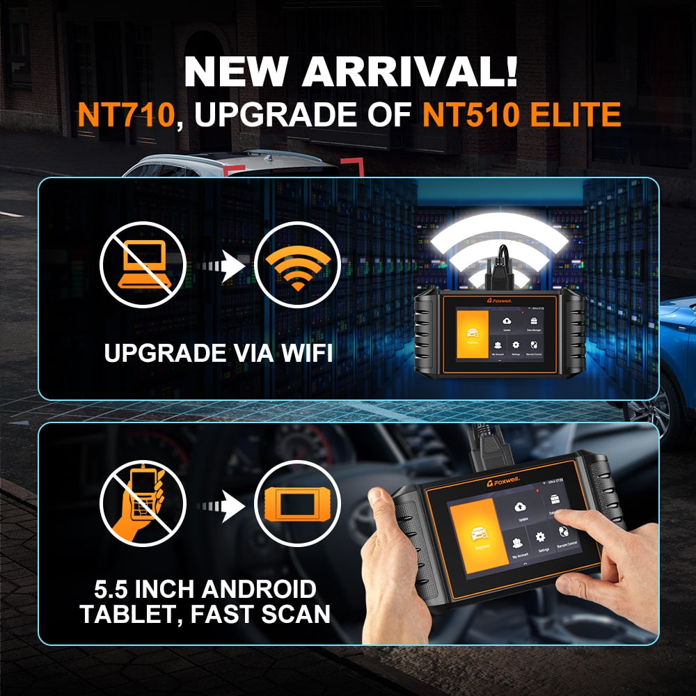 Foxwell NT710 OBD2 Scanner Automotive Bi-Directional Control Scan Tool for Acura Honda Scanner Car Full System Scanner 30 Reset Services JOBD Code Reader Fits for Honda Acura Upgraded NT510 Elite