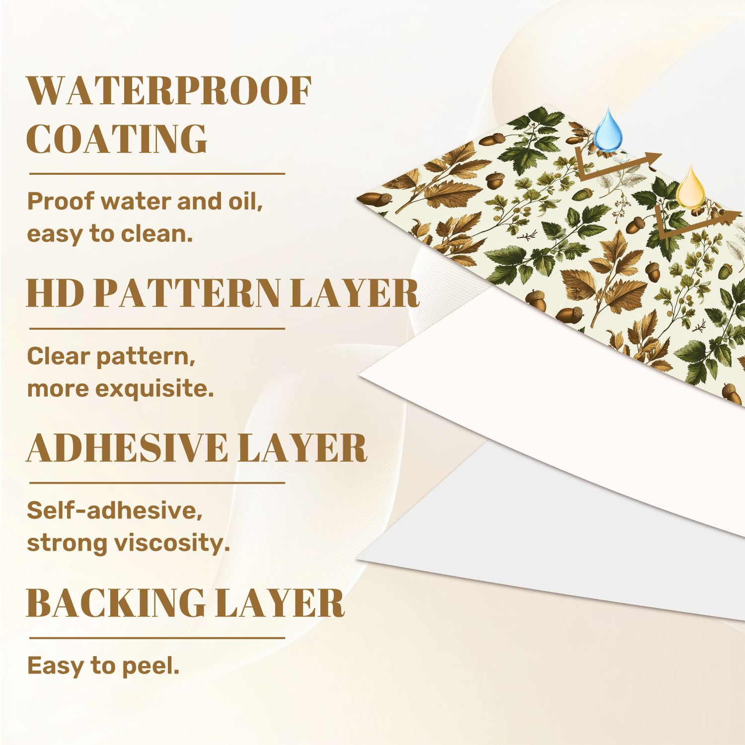 Peel and Stick Wallpaper 23.6in x 9.8ft Vintage Botanical Oak Leaves Acorns Cream Contact Paper Vinyl Waterproof Self Adhesive Wall Paper for Bedroom Shelf Cabinet Renter Friendly