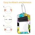 thumbnail image 2 of Square PU Leather 2 Pack Travel Tag - Bag Tag - Suitcase Tag with Privacy Cover and Stainless Steel Ring - Suitable for Travel, Backpack, and Handbag Pineapple, 2 of 7