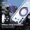 thumbnail image 3 of Compatible with Samsung Galaxy A14 5G Case Clear with Stand Samsung A14 5G Phone Case for Women Men Support Wireless Charging Protective Case Shockproof Cases (Purple), 3 of 14