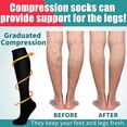 thumbnail image 2 of Solid Black Compression Socks for Women & Men (4 Pairs) – Compression Socks for Women for Nurses, Running, Hiking & Recovery Support, 2 of 7