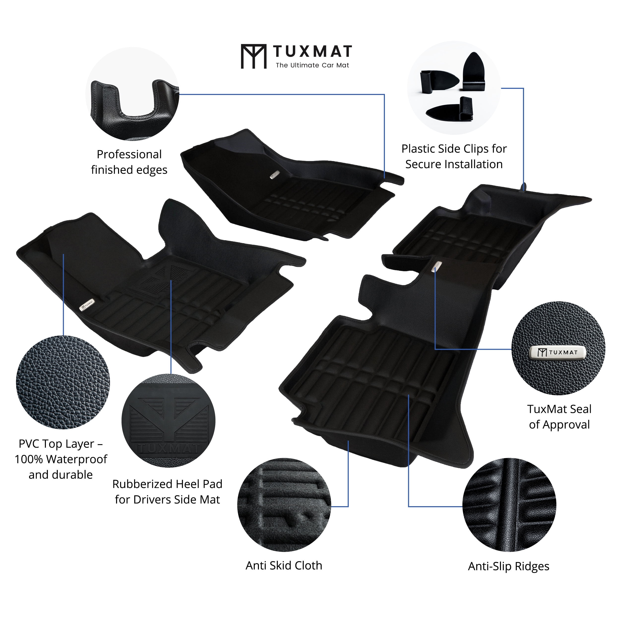 TuxMat Custom Car Floor Mats for Honda Clarity 20182019 Models Laser