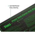 thumbnail image 3 of iPower 10"x 20" Seeding Heat Mat Upgraded Carbon Film Indoor Warm Hydroponic Plant Germination Starting Pad Durable Waterproof, Black, 1-Pack, 3 of 7