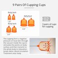 thumbnail image 3 of Suerbeaty Vacuum Therapy Machine Butt Lifting Machine Vacuum Cupping Massager with 24 Cups, 3 of 5