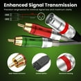 thumbnail image 5 of GEARit XLR Male to 2 RCA Male Y-Splitter Cable (3.3ft) Dual 2 RCA to 1 XLR Male to Male - Unblance Plug for Home Theater Mixers Amplifiers Hi-Fi Systems Microphone, 3.3 Feet, 5 of 7