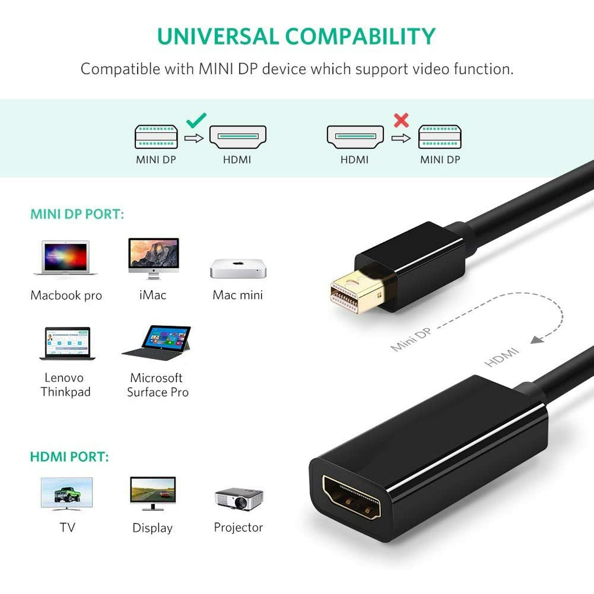 Mini Displayport To Hdmi Adapter 4k Mini Dp Display Port To Hdmi Converter Male To Female Compatible With Apple Macbook Pro Macbook Air Microsoft Surface Pro 4 Pro 3 Google Chromebook