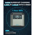GOFORT 2000W Portable Power Station 1573Wh Solar Generator