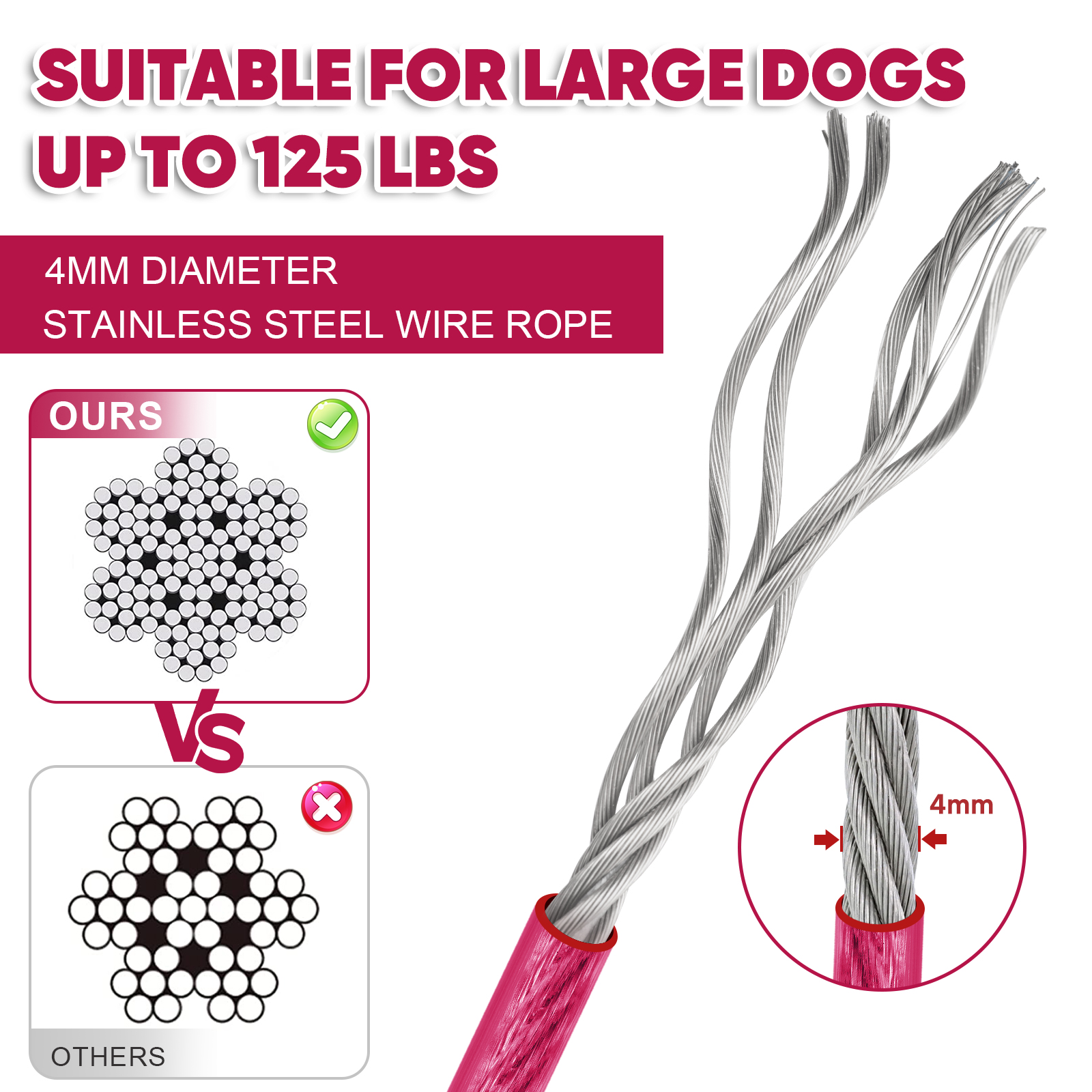 Furggis Heavy Duty Dog Tie Out Cable 20 Feet photo 3