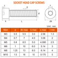 thumbnail image 4 of M8-1.25 x 45mm Socket Head Cap Screws, Allen Socket Drive, Stainless Steel 304, Full Thread, Bright Finish, 5 PCS, 4 of 4
