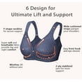 thumbnail image 5 of Exerin Women's Front Closure Full Coverage Wirefree Posture Back Plus Size Bra(46C,Blue), 5 of 6