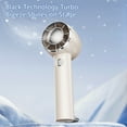 thumbnail image 5 of Ventilador de mano refrigerado, recargable por USB, mini ventilador de escritorio con clip, motor sin escobillas de 12 W, silencioso, viento fuerte, refrigeración de 360°, portátil para exteriores,, 5 of 5