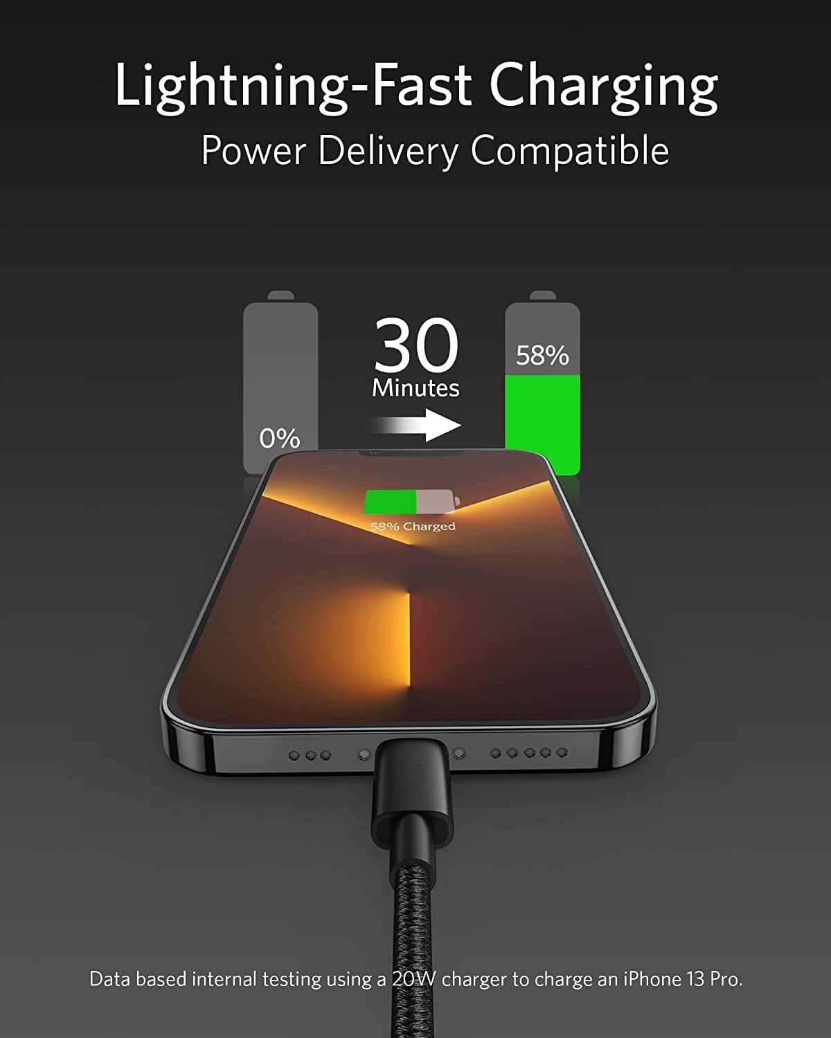 Anker New Nylon USB C to Lightning Cable, MFi Certified, compatible for iPhone 14 Series, and More (2, Black, 6FT)