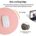 thumbnail image 4 of Mouse Pad, Double-Sided Mouse Pads Small Round Pu Leather Mouse Mat With Stitched Edge Waterproof Mouse Pads For Wireless Computer Mouse For Office Home Gaming Working, 4 of 6