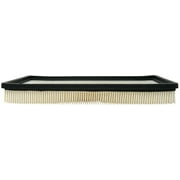 Air Filter Fits select: 1994-2001 DODGE RAM 1500, 1987-2001 JEEP CHEROKEE