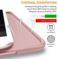 thumbnail image 5 of DuraSafe Cases iPad 6th 5th Gen Air 2nd 1st 9.7 Inch [ iPad 5th 6th Air 2nd 1st ] MP242LL/A MP252LL/A MPGA2LL/A MRM52LL/A MR702LL/A MR6Y2LL/A Soft Silicone Shock Proof Magnetic Flip Case - Rose Gold, 5 of 7