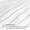thumbnail image 2 of Bare Home Ultra-Soft Sheet Set - Premium 1800 Collection - Deep Pockets - 4-Pieces - King, Pinstripe - White/Marine, 2 of 7