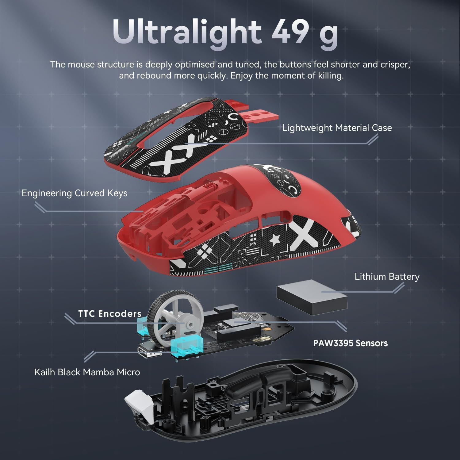 ATTACK SHARK X3 Lightweight Wireless Gaming Mouse with Anti Slip Mouse Grip Tape, Self Adhesive Design Elastics Refined Side Grips Sticker Sweat Resistant Pads/Anti Sweat Paste, Cut to Fit (Red)