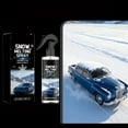thumbnail image 4 of 100ml Windshield Deicer Spray, Fast Acting Ice Melter for Car Glass and Mirrors, Anti-Freeze Protection Up to -30°C, Safe for Auto Paint and Rubber Seals, Easy Spray Application, 4 of 9