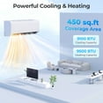 thumbnail image 5 of Giantex 9100 BTU Mini Split Air Conditioner & Heater, WiFi Enabled 20.5 SEER2 115V Ductless Inverter AC Unit w/Works with Alexa, Cools Rooms Up to 450 Sq.Ft, Dark White, 5 of 10