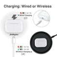 thumbnail image 4 of Jinstyles - Funda de carga compatible con Air Pod Pro de 1ª y 2ª generación, cargador recargable, botón de sincronización de emparejamiento inalámbrico Bluetooth, puerto de iluminación, blanco, 4 of 5