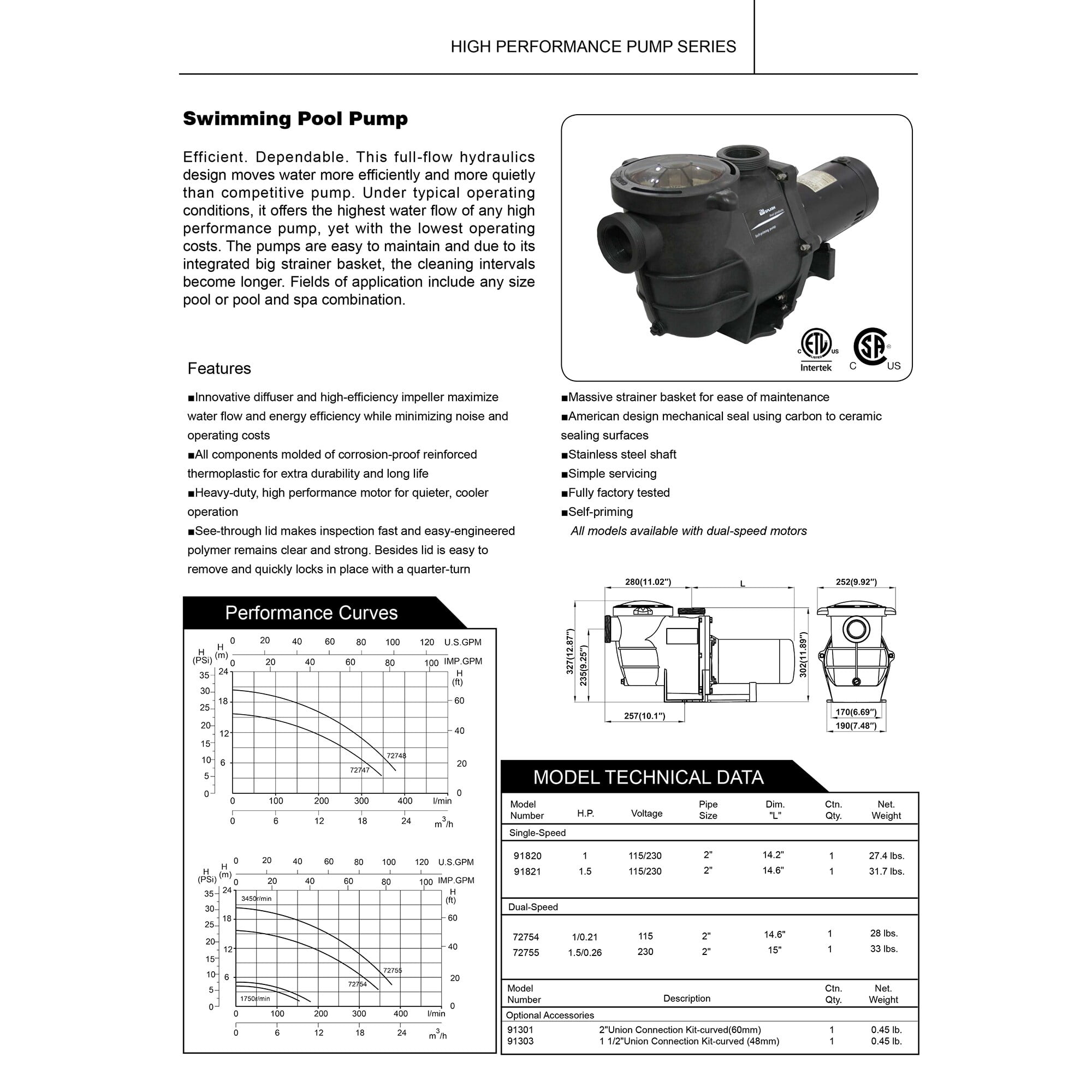 Self-Priming High Performance In-Ground Swimming Pool Pump 23.75