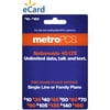 ***fast Track*** Metro Pcs $35 (email De