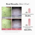 thumbnail image 3 of Mascarilla medicube Salmon DNA PDRN Pink Vita Coating x10, 3 of 7