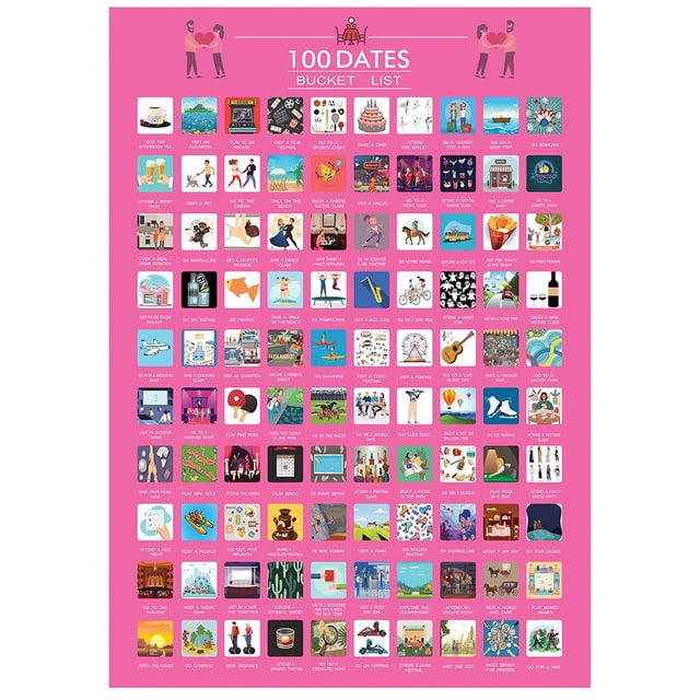 Colour Printing Poster,Scratch Off Poster Photo Scratch Off Poster Wallpapers Wall Decoration Rugged and Tough
