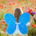 thumbnail image 4 of Fairy Girls Wings NENMATTE para niños y mujeres, color azul, 4 of 8