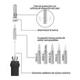 thumbnail image 5 of Cautin Para Soldar  Bloosom Temperatura Ajustable, Alambre Para Soldar Azul, 5 of 5