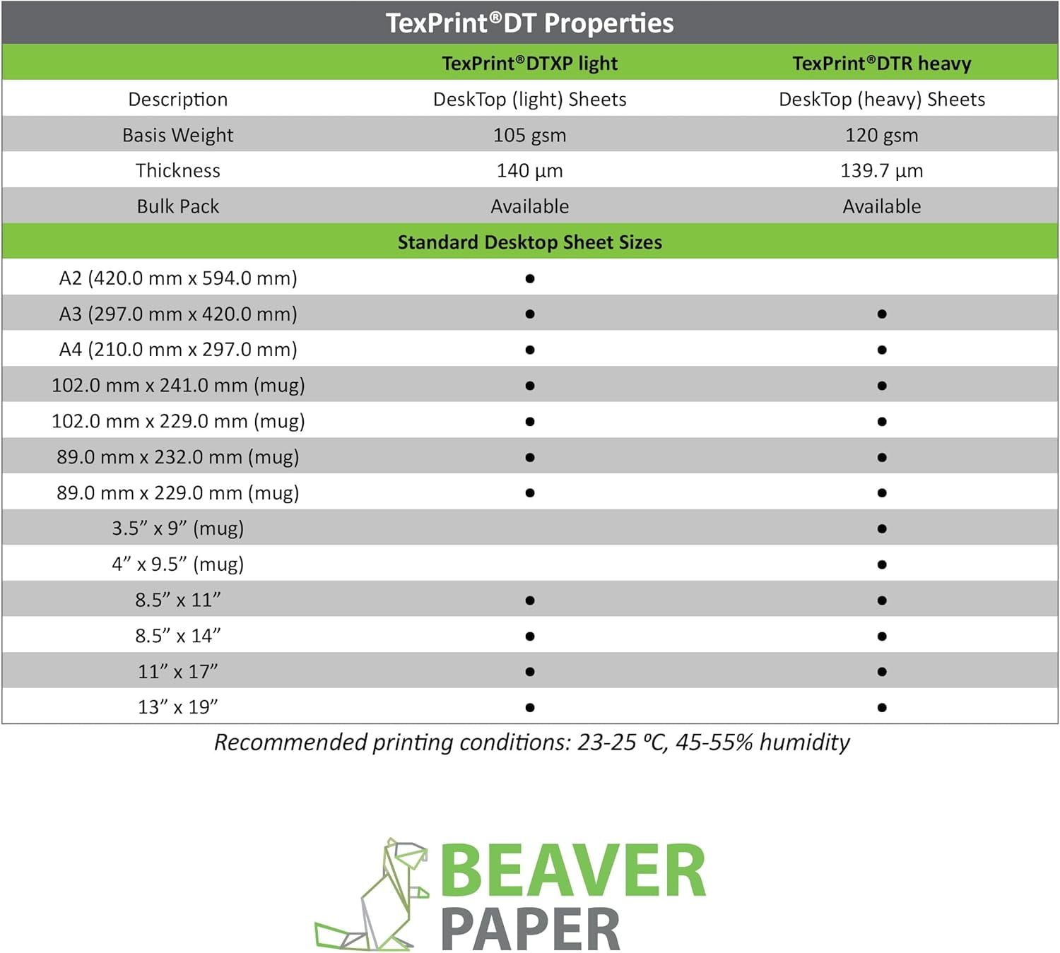 DT Light Sublimation Paper, 13" x 19", 110 Sheets, High Release, Vibrant Transfers