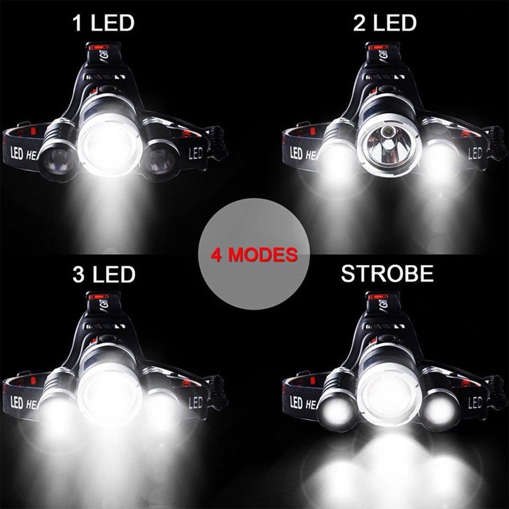 GIYO 360 Degree Rotary Bicycle Front Light 2400Lm 2 x T6 LED Bicycle Lamp V4R6