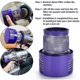 thumbnail image 5 of SZTXJ Set of 2 V10 replacement filters for Dyson Set of 2 replacement filters, 5 of 5