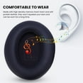 thumbnail image 3 of Paderas de Reemplazo para Life Q20/Q20 BT/Q20+/Auriculares, Cojines de Almohadillas Con Cuero Proteico más Suave, Espuma de Aislamiento de Ruido, 3 of 7