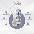 thumbnail image 7 of Brooklyn Fragrance Co. Aroma Diffuser- Fresh Linen Scent- 100ML, 7 of 7