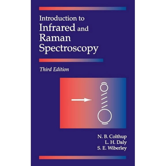 Introduction to Infrared and Raman Spectroscopy, (Hardcover)