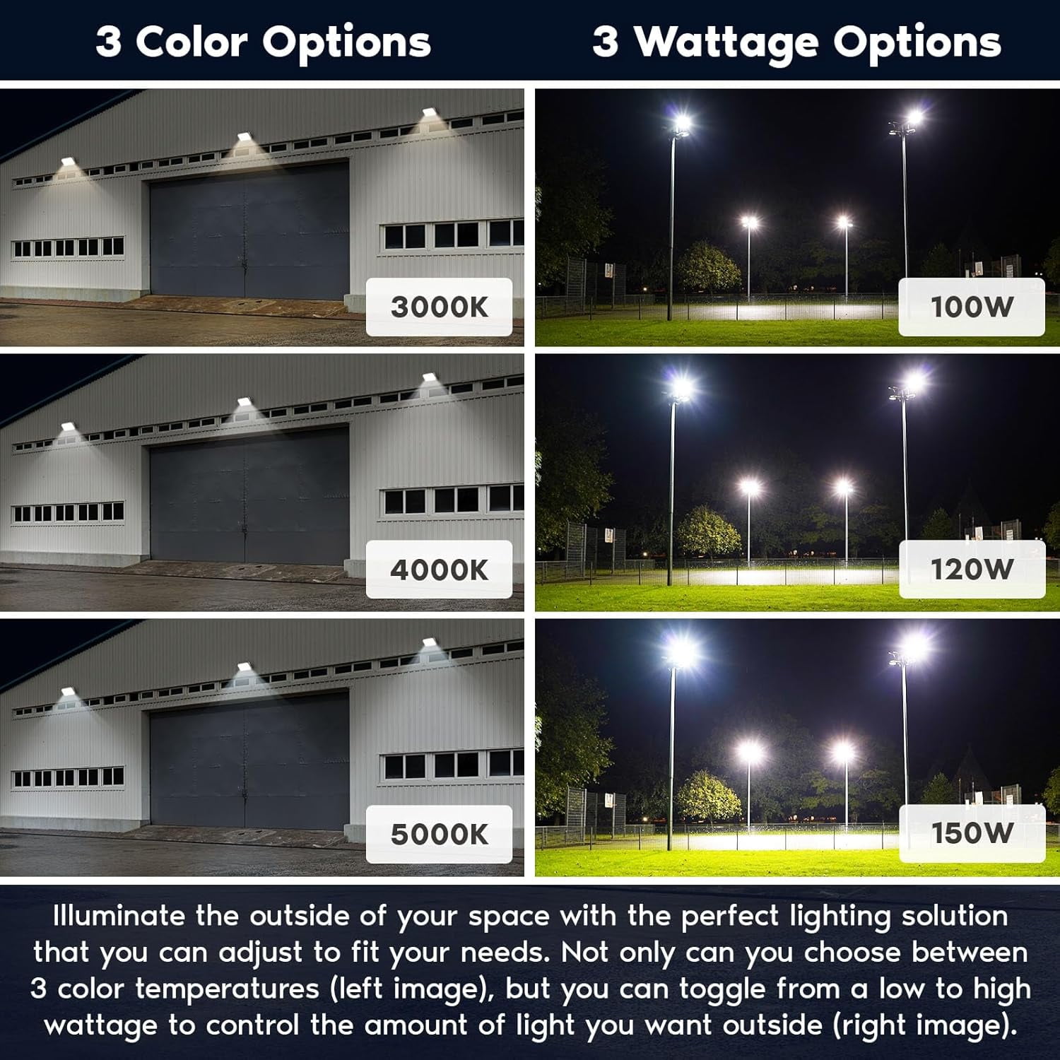 Luxrite 100/120/150W LED Flood Lights Photocell Up to 21900LM 3CCT IP65