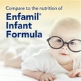 thumbnail image 4 of (2 pack) Parent's Choice Infant Formula Milk-Based Powder with Iron, 33.2 oz, 4 of 19