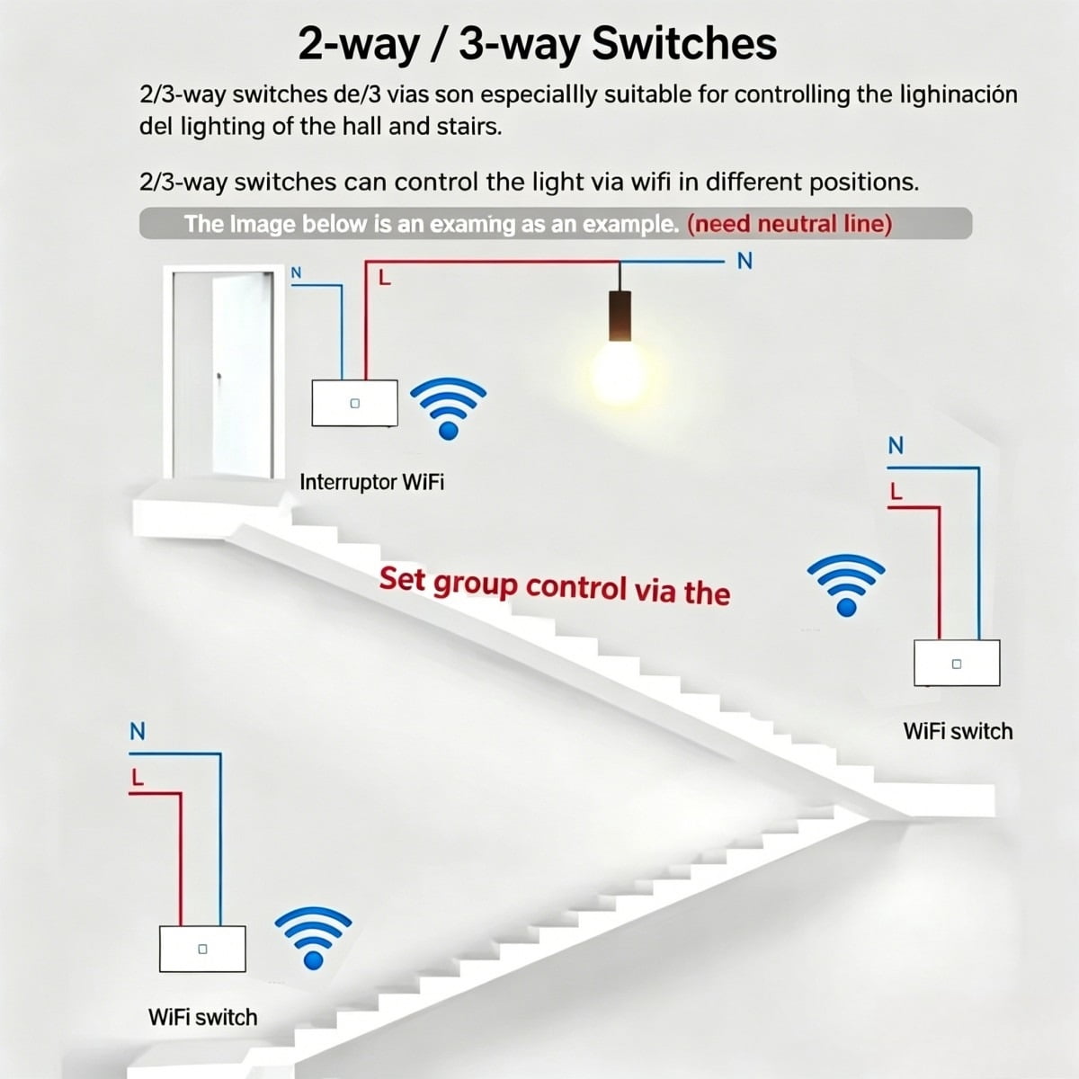Melery Zigbee Smart Light Switch with/without Neutral Wire Wall Touch Sensor Glass Panel Voice Remote by Tuya Alexa Google Home